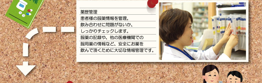 薬歴管理 患者様の服用情報を管理。飲み合わせに問題がないか、しっかりチェックします。服用の記録や、他の医療機関での服用薬の情報など、安全にお薬を飲んで頂くために大切な情報管理です。